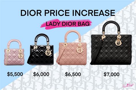 dior europe prices|lady dior mini price.